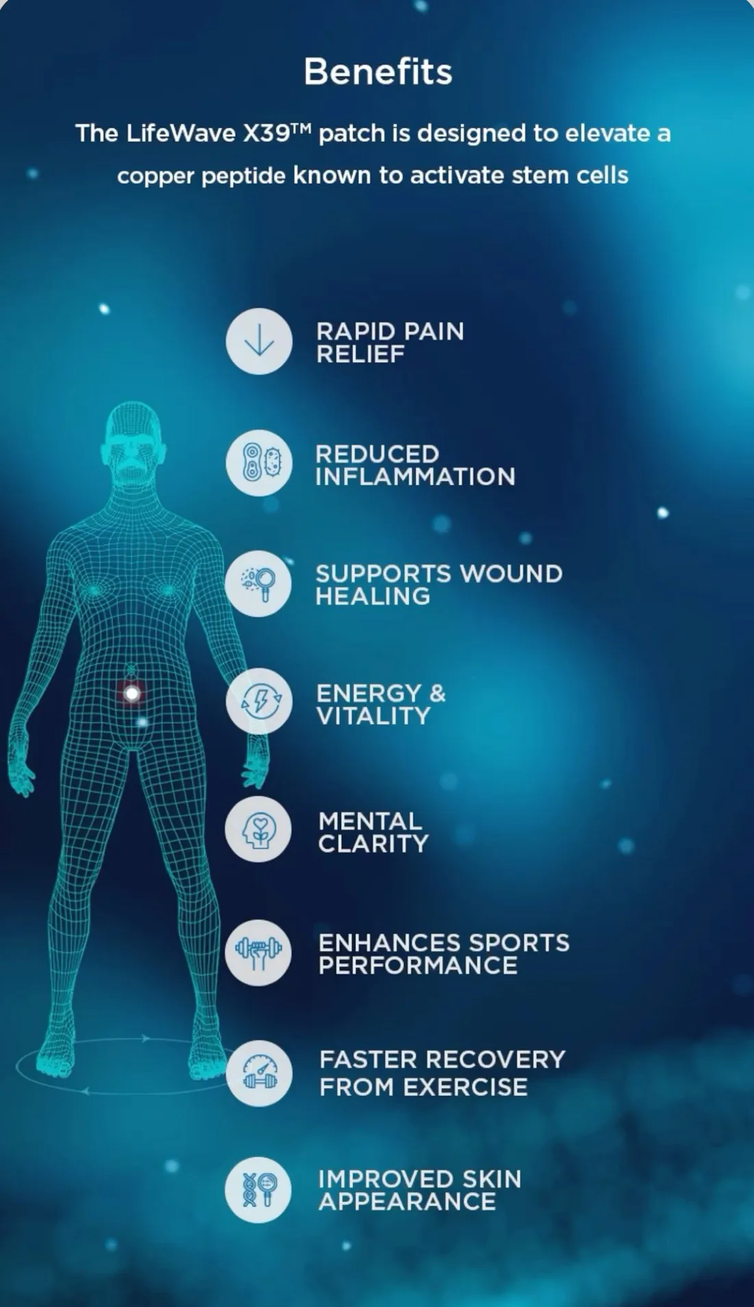 LifeWaves Patches - Image 2