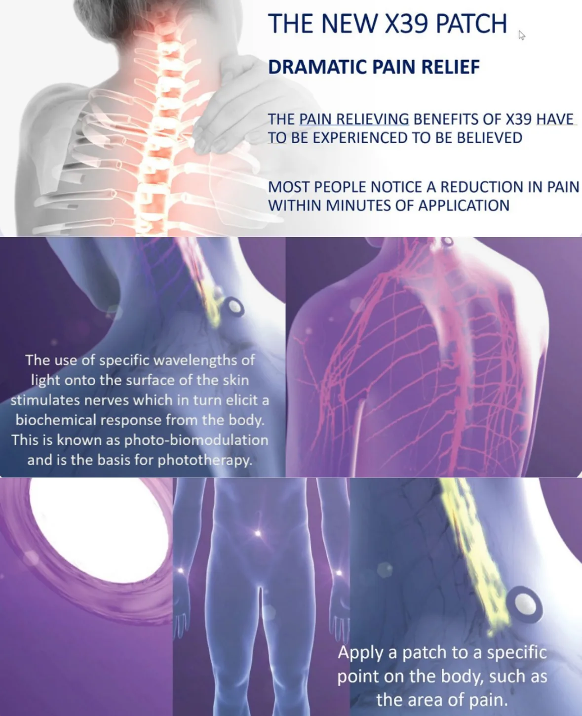 LifeWaves Patches - Image 3